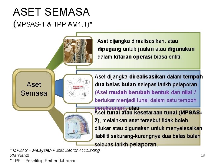 ASET SEMASA (MPSAS-1 & 1 PP AM 1. 1)* Aset dijangka direalisasikan, atau dipegang