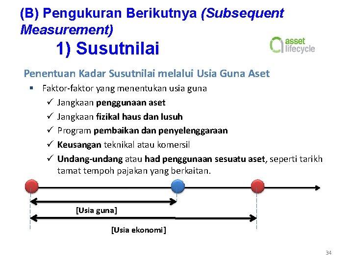 (B) Pengukuran Berikutnya (Subsequent Measurement) 1) Susutnilai Penentuan Kadar Susutnilai melalui Usia Guna Aset