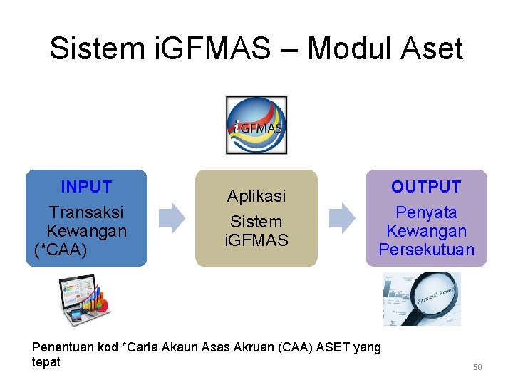 Sistem i. GFMAS – Modul Aset INPUT Transaksi Kewangan (*CAA) Aplikasi Sistem i. GFMAS