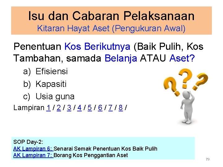 Isu dan Cabaran Pelaksanaan Kitaran Hayat Aset (Pengukuran Awal) Penentuan Kos Berikutnya (Baik Pulih,