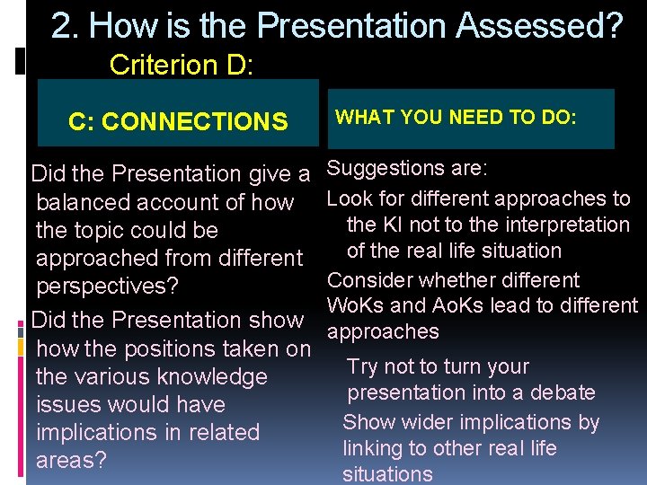 2. How is the Presentation Assessed? Criterion D: C: CONNECTIONS Did the Presentation give