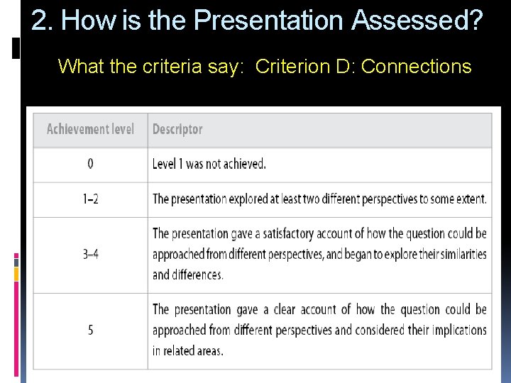 2. How is the Presentation Assessed? What the criteria say: Criterion D: Connections 