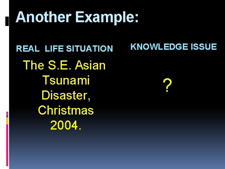 Another Example: REAL LIFE SITUATION KNOWLEDGE ISSUE The S. E. Asian Tsunami Disaster, Christmas