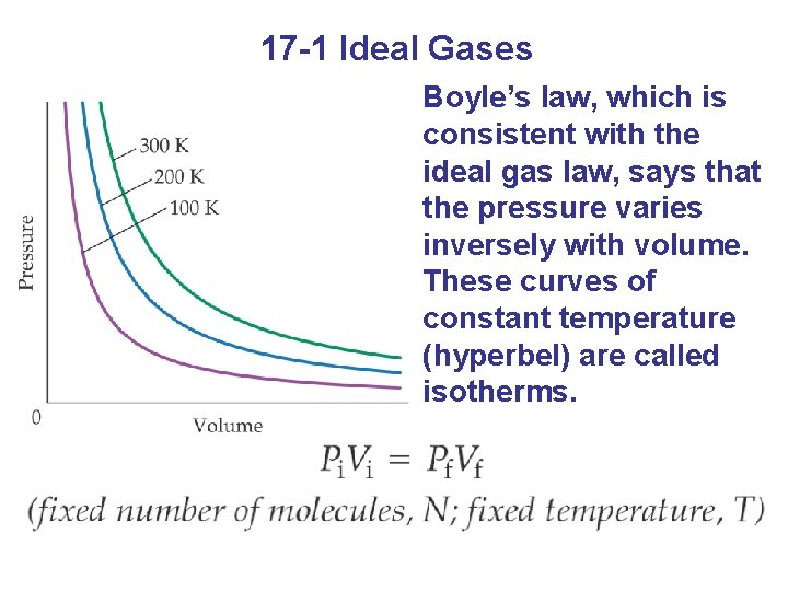 17 -1 Ideal Gases Boyle’s law, which is consistent with the ideal gas law,