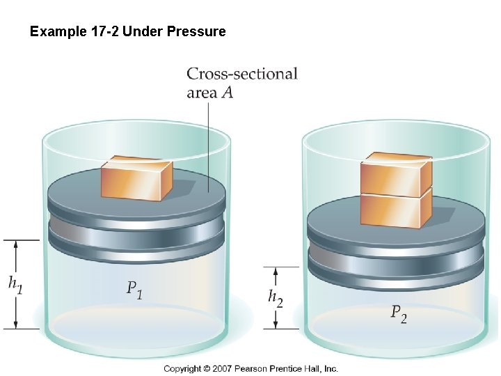 Example 17 -2 Under Pressure 