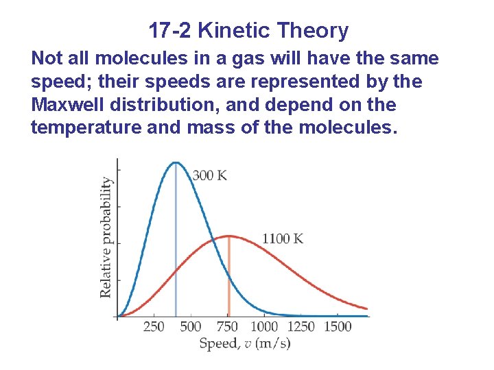 17 -2 Kinetic Theory Not all molecules in a gas will have the same