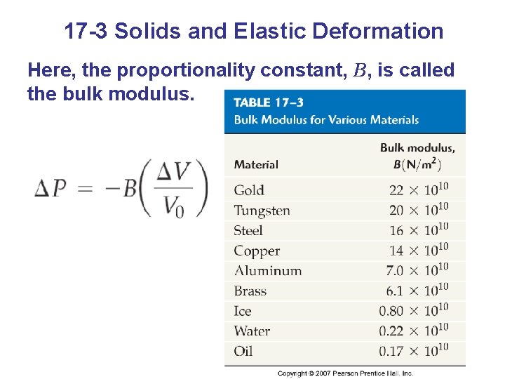 17 -3 Solids and Elastic Deformation Here, the proportionality constant, B, is called the