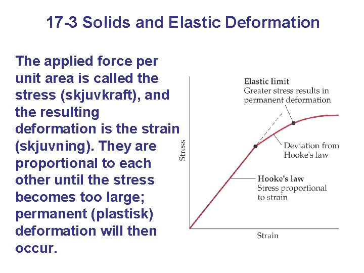 17 -3 Solids and Elastic Deformation The applied force per unit area is called