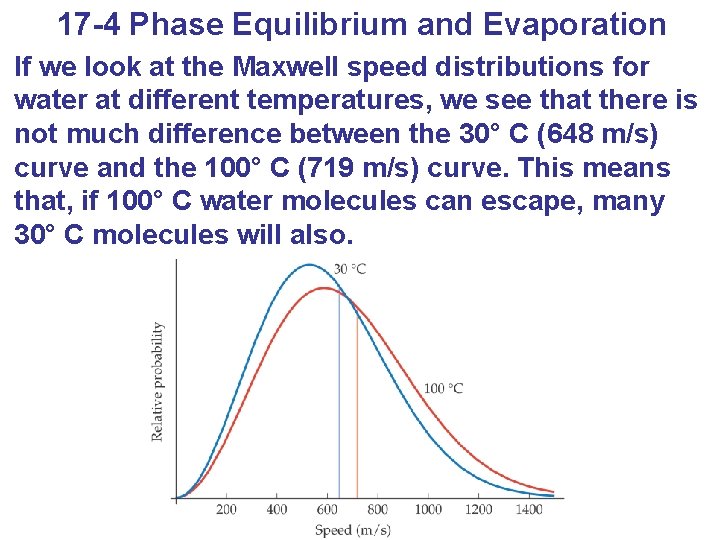 17 -4 Phase Equilibrium and Evaporation If we look at the Maxwell speed distributions