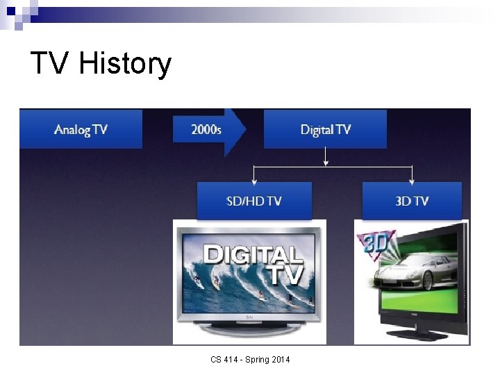 TV History CS 414 - Spring 2014 