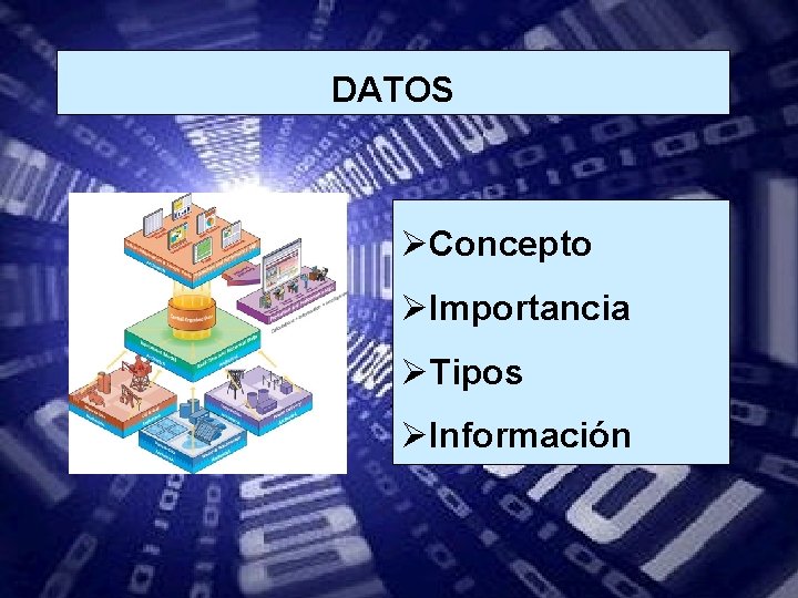 DATOS ØConcepto ØImportancia ØTipos ØInformación 