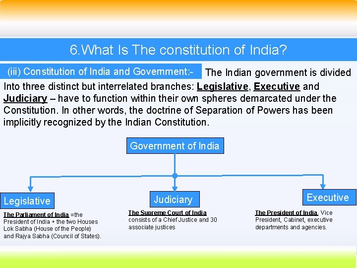 6. What Is The constitution of India? (iii) Constitution of India and Government: -