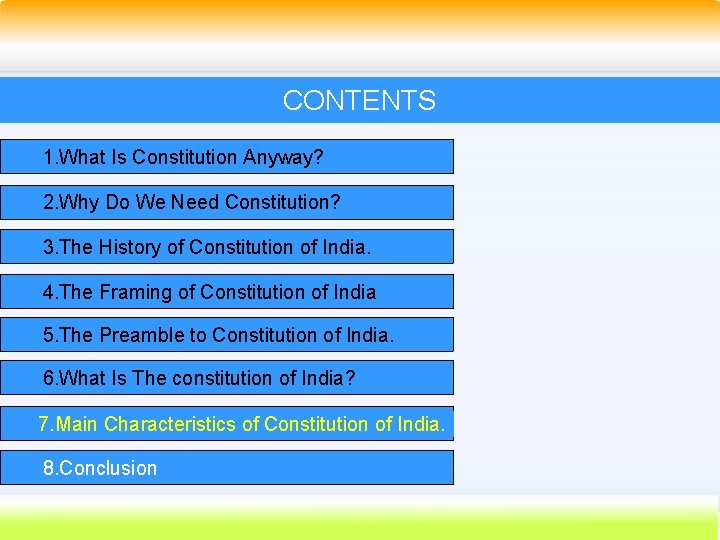 CONTENTS 1. What Is Constitution Anyway? 2. Why Do We Need Constitution? 3. The