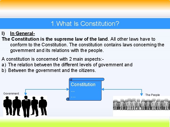 1. What Is Constitution? I) In General. The Constitution is the supreme law of 1. What Is Constitution? I) In General. The Constitution is the supreme law of