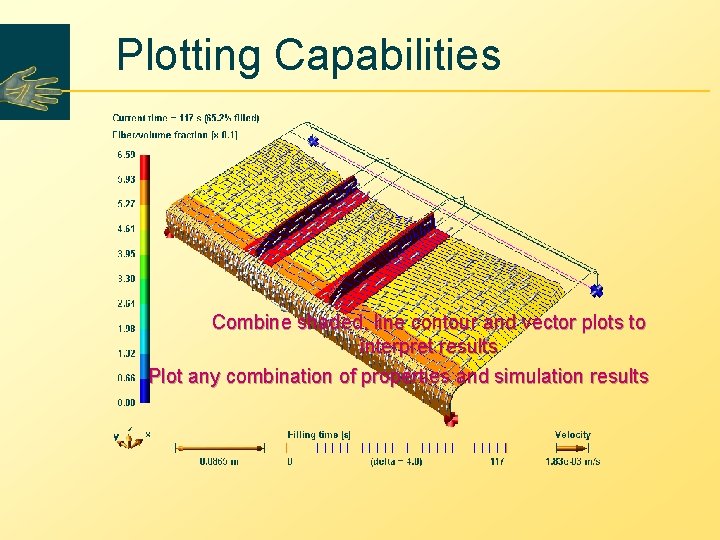Plotting Capabilities Combine shaded, line contour and vector plots to interpret results Plot any
