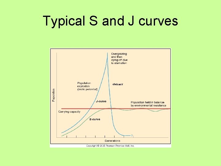 Typical S and J curves dieback Typical S and J curves dieback