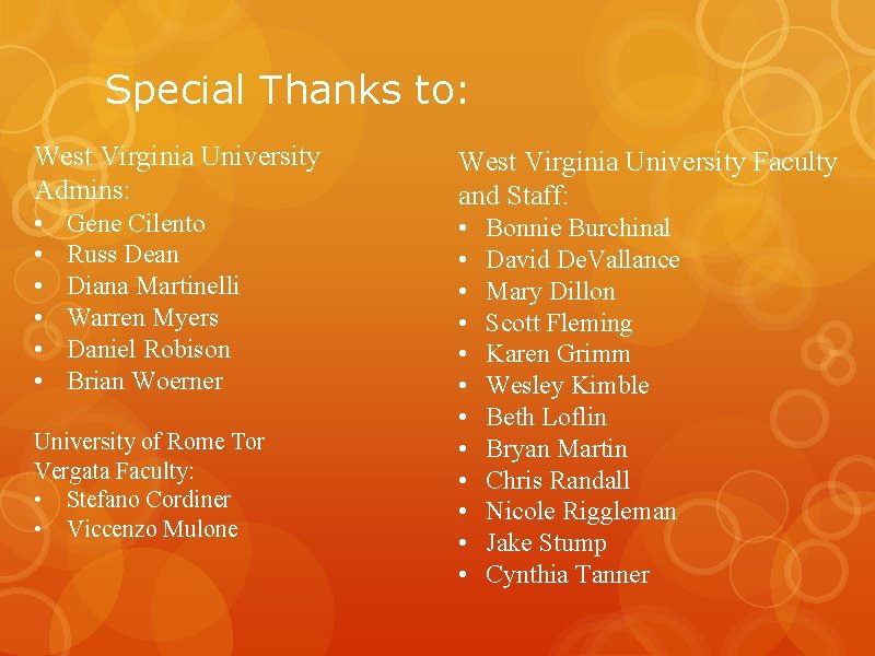 Special Thanks to: West Virginia University Admins: • • • Gene Cilento Russ Dean