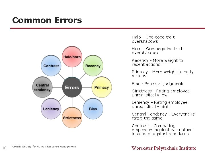 Common Errors Halo - One good trait overshadows Horn - One negative trait overshadows Common Errors Halo - One good trait overshadows Horn - One negative trait overshadows