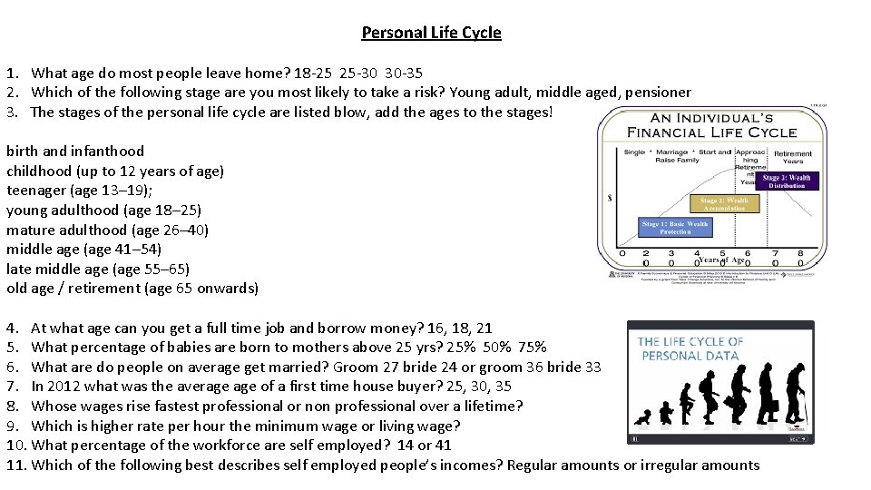 Personal Life Cycle 1. What age do most people leave home? 18 -25 25