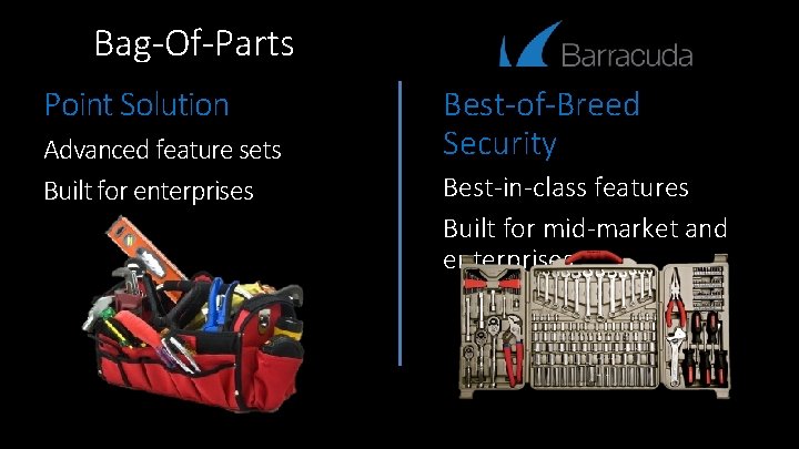 Bag-Of-Parts Point Solution Advanced feature sets Built for enterprises Best-of-Breed Security Best-in-class features Built