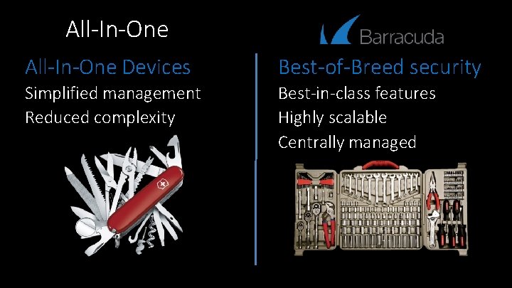All-In-One Devices Best-of-Breed security Simplified management Reduced complexity Best-in-class features Highly scalable Centrally managed