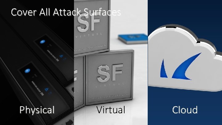 Cover All Attack Surfaces Physical Virtual Cloud 