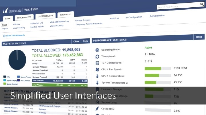 Simplified User Interfaces 