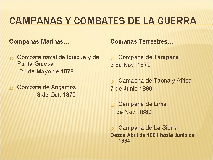 CAMPANAS Y COMBATES DE LA GUERRA Companas Marinas… Combate naval de Iquique y de