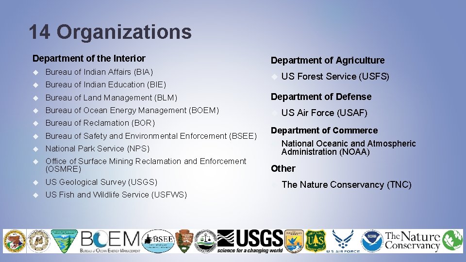 14 Organizations Department of the Interior Department of Agriculture Bureau of Indian Affairs (BIA)