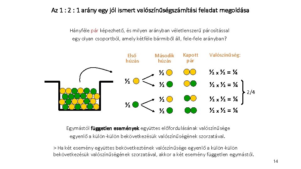 Az 1 : 2 : 1 arány egy jól ismert valószínűségszámítási feladat megoldása Hányféle Az 1 : 2 : 1 arány egy jól ismert valószínűségszámítási feladat megoldása Hányféle