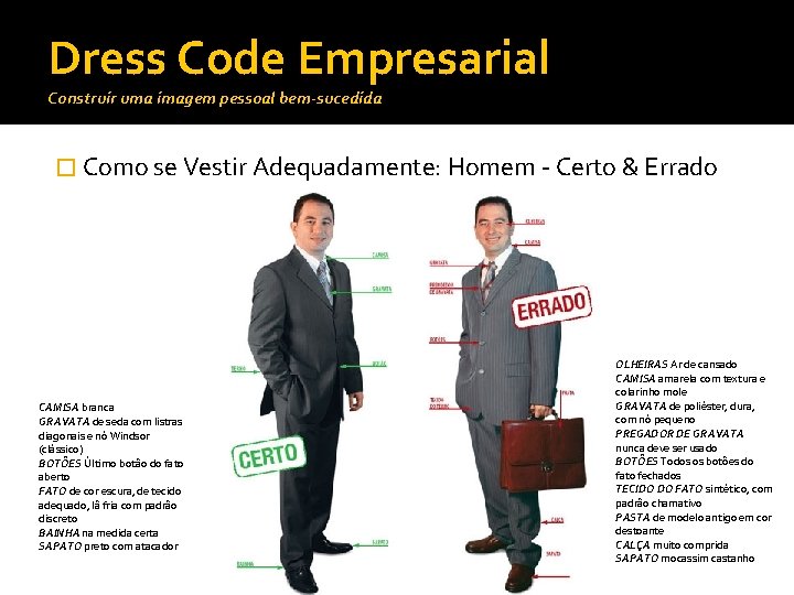 Dress Code Empresarial Construir uma imagem pessoal bem-sucedida � Como se Vestir Adequadamente: Homem