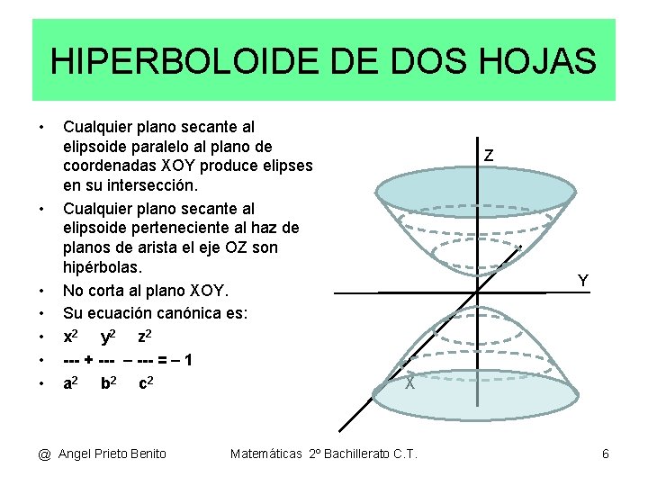 HIPERBOLOIDE DE DOS HOJAS • • Cualquier plano secante al elipsoide paralelo al plano
