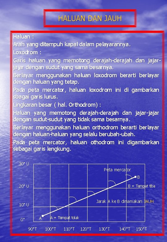 HALUAN DAN JAUH Haluan : Arah yang ditempuh kapal dalam pelayarannya. Loxodrom : Garis