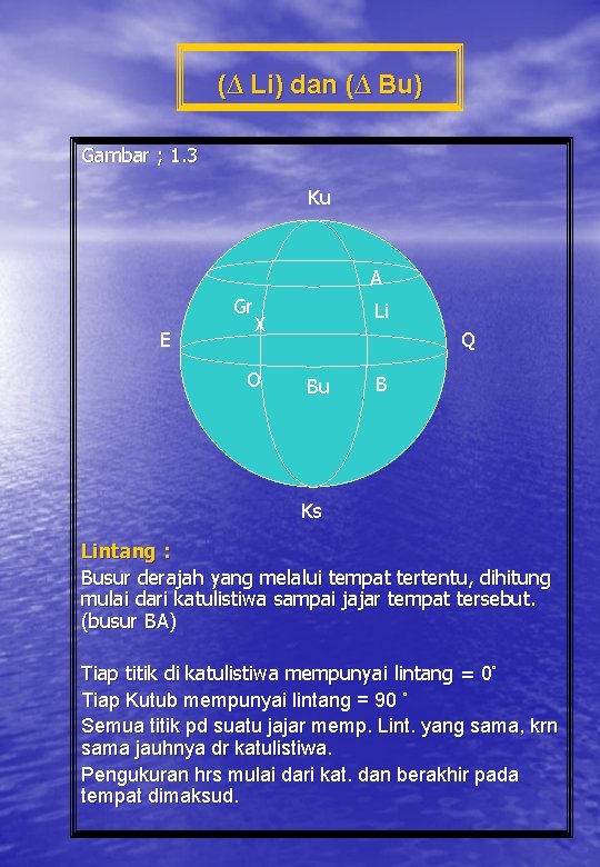 (∆ Li) dan (∆ Bu) Gambar ; 1. 3 Ku A Gr E Li