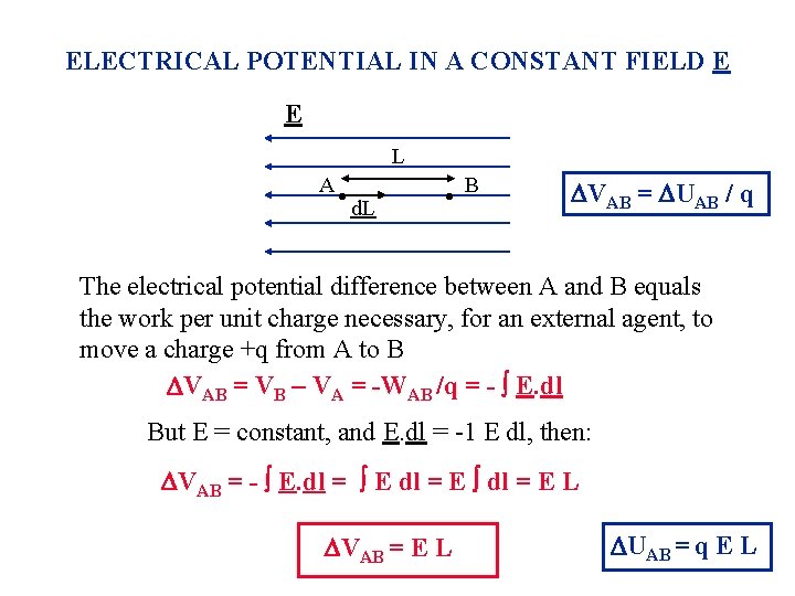 ELECTRICAL POTENTIAL IN A CONSTANT FIELD E E L A • d. L •