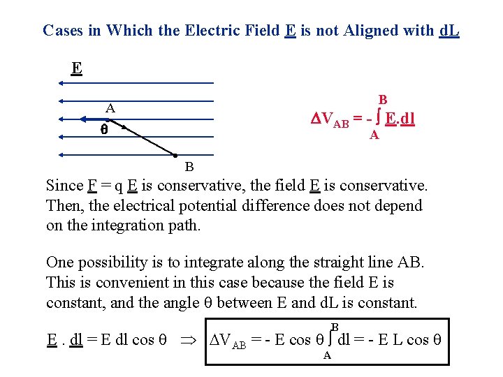 Cases in Which the Electric Field E is not Aligned with d. L E