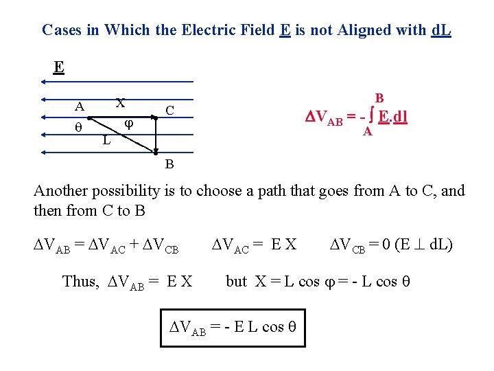 Cases in Which the Electric Field E is not Aligned with d. L E