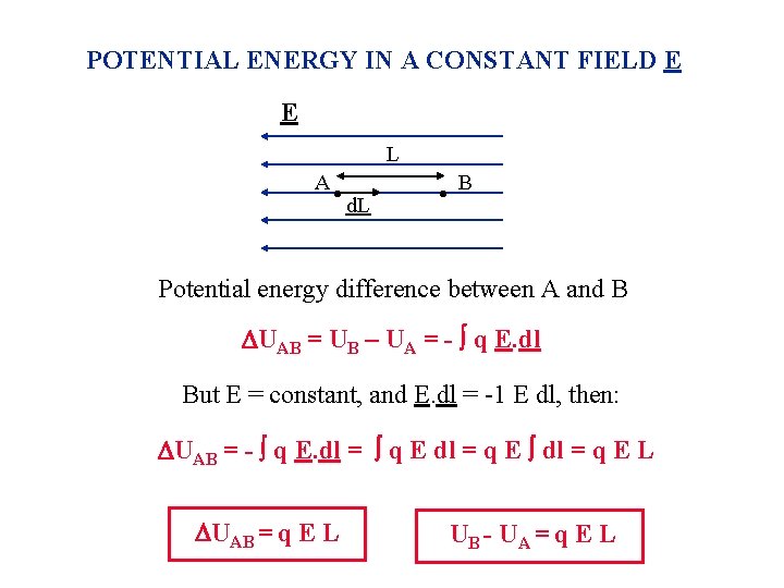 POTENTIAL ENERGY IN A CONSTANT FIELD E E L A • d. L •