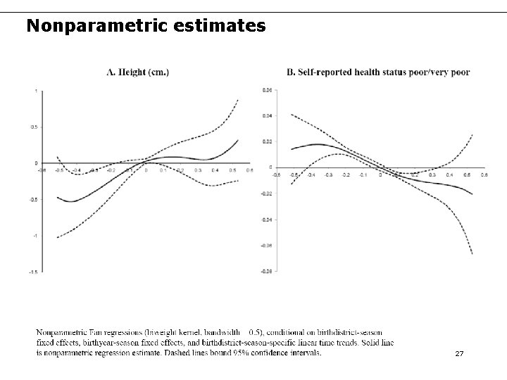 Nonparametric estimates 27 Nonparametric estimates 27