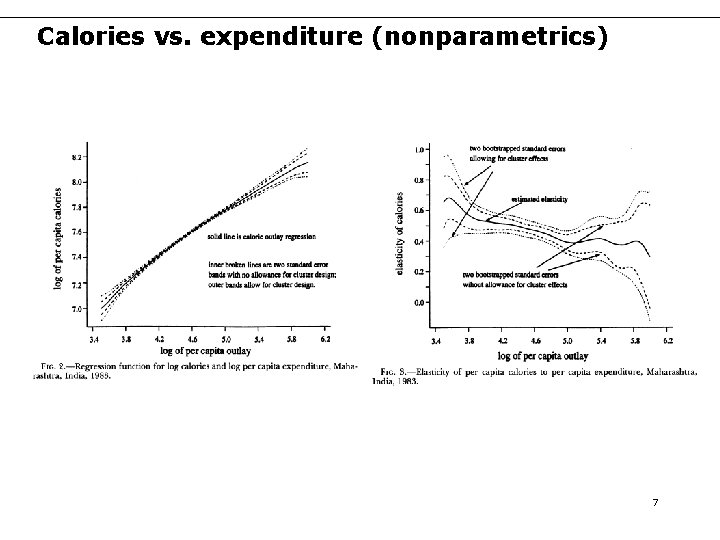 Calories vs. expenditure (nonparametrics) 7 Calories vs. expenditure (nonparametrics) 7