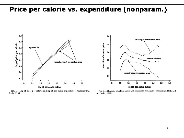 Price per calorie vs. expenditure (nonparam. ) 8 Price per calorie vs. expenditure (nonparam. ) 8