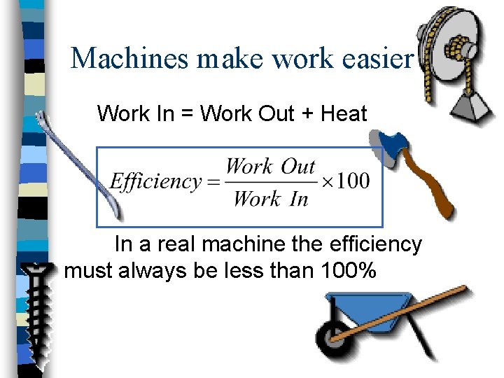 Machines make work easier Work In = Work Out + Heat In a real