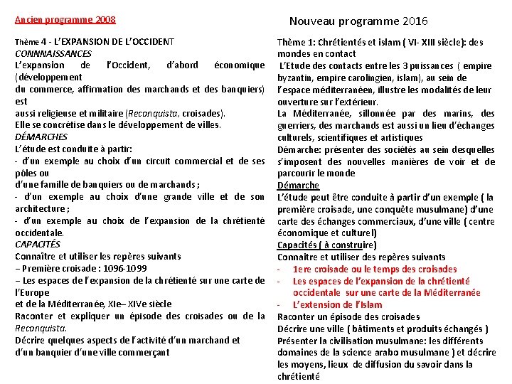 Ancien programme 2008 Nouveau programme 2016 Thème 4 - L’EXPANSION DE L’OCCIDENT Thème 1: