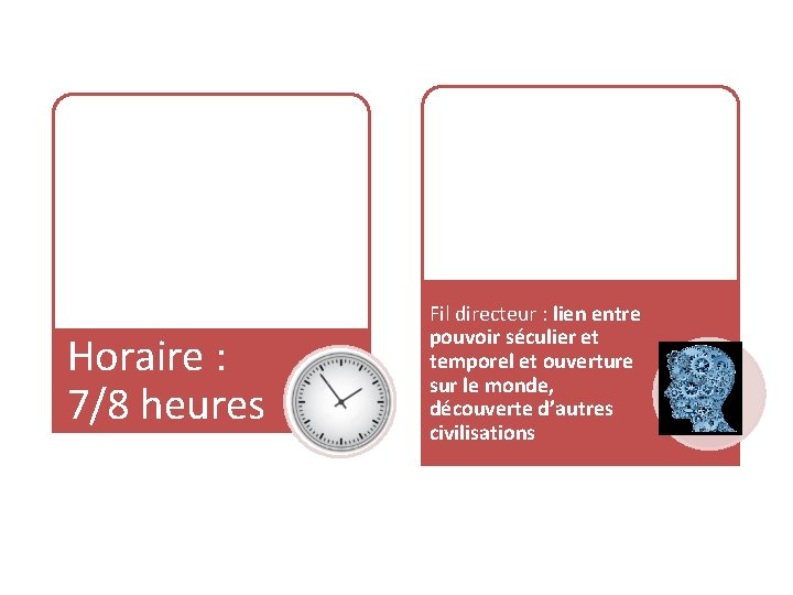 Horaire : 7/8 heures Fil directeur : lien entre pouvoir séculier et temporel et