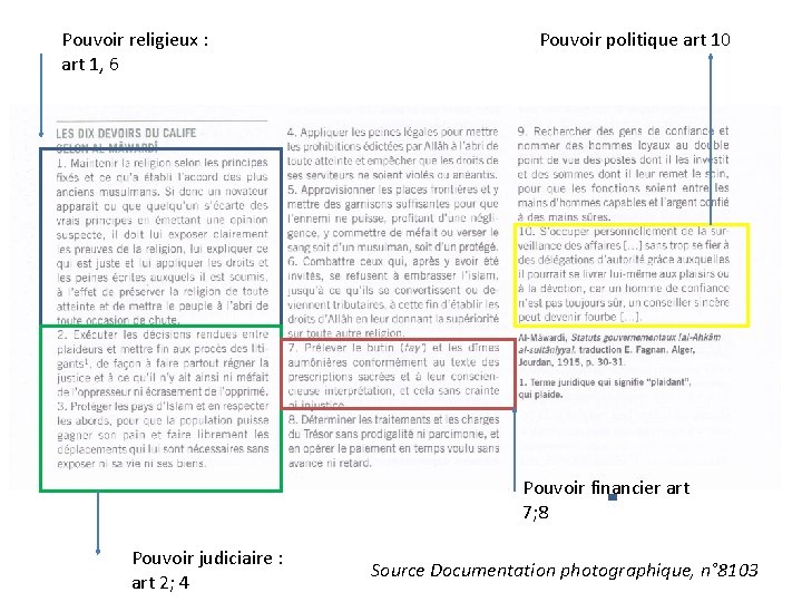 Pouvoir religieux : art 1, 6 Pouvoir politique art 10 Pouvoir financier art 7;