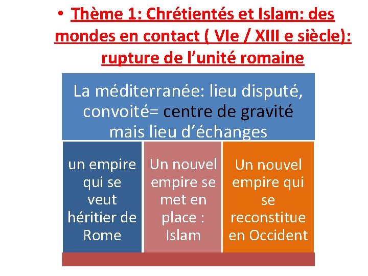  • Thème 1: Chrétientés et Islam: des mondes en contact ( VIe /