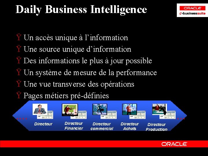 Daily Business Intelligence Ÿ Un accès unique à l’information Ÿ Une source unique d’information Daily Business Intelligence Ÿ Un accès unique à l’information Ÿ Une source unique d’information
