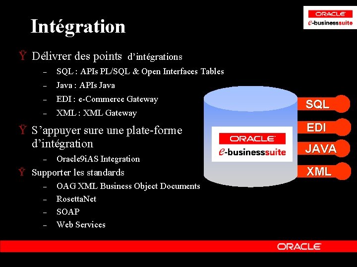 Intégration Ÿ Délivrer des points d’intégrations – SQL : APIs PL/SQL & Open Interfaces