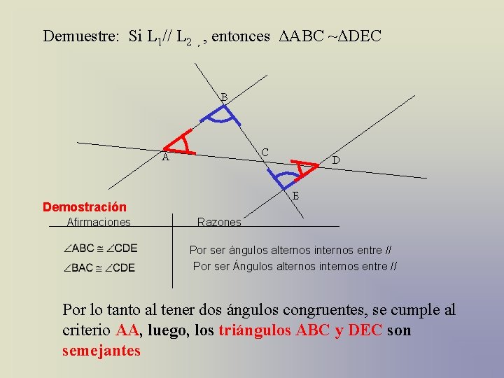 Demuestre: Si L 1// L 2 , , entonces ΔABC ~ΔDEC B C A Demuestre: Si L 1// L 2 , , entonces ΔABC ~ΔDEC B C A