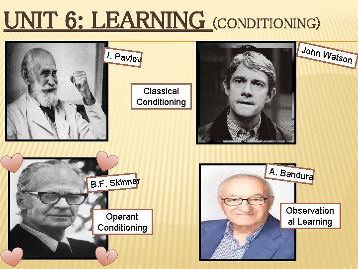 UNIT 6: LEARNING I. Pavlov (CONDITIONING) John Watso n Classical Conditioning B. F. Skinner